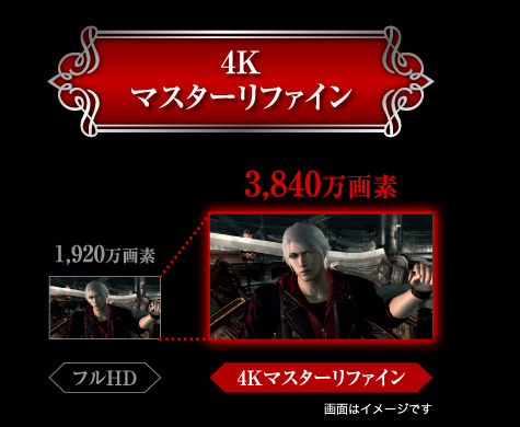 4Kマスターリファインイメージ