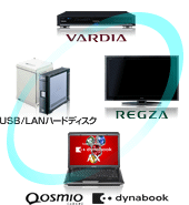ホームネットワークを楽しむ｜液晶テレビ｜REGZA：東芝