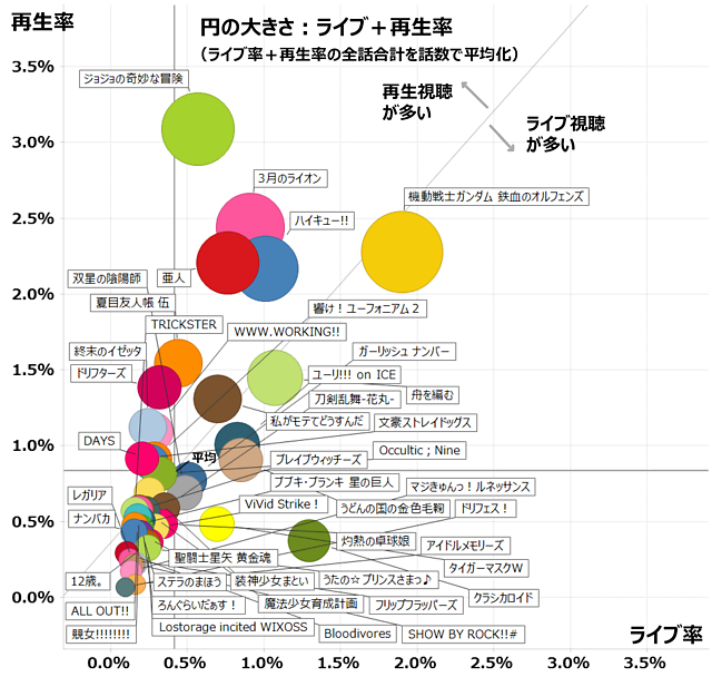 all_ranking_live-play_640