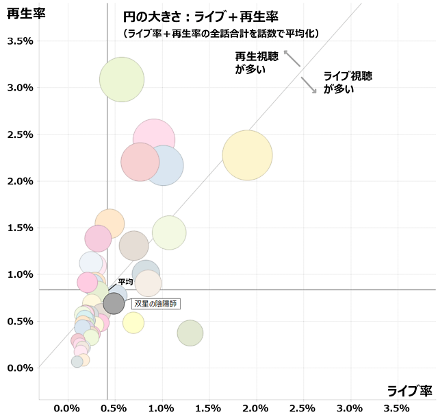 18_sousei3_remain_640