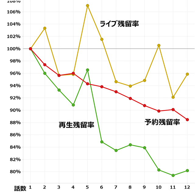 18_sousei3_remain_640