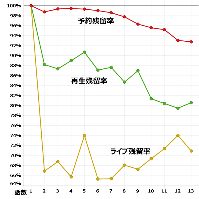 19_euphonium2_remain_640