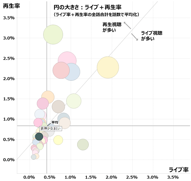 25_soushinshojomatoi_remain_640