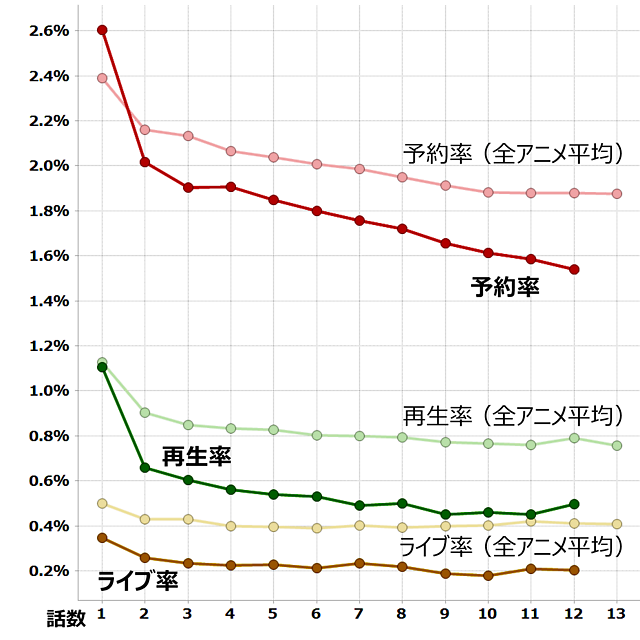 25_soushinshojomatoi_reach_640