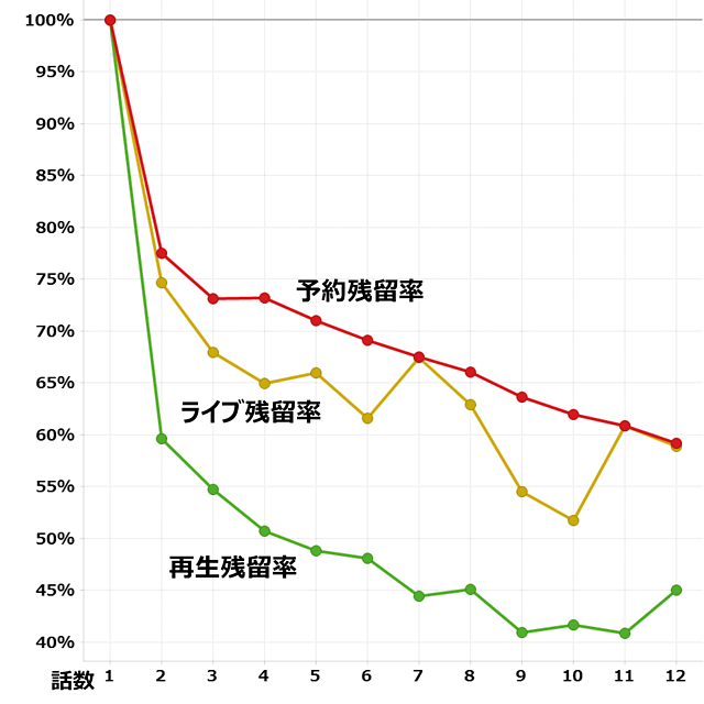 25_soushinshojomatoi_remain_640