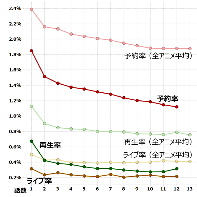 36_wixosslostorage_reach_640