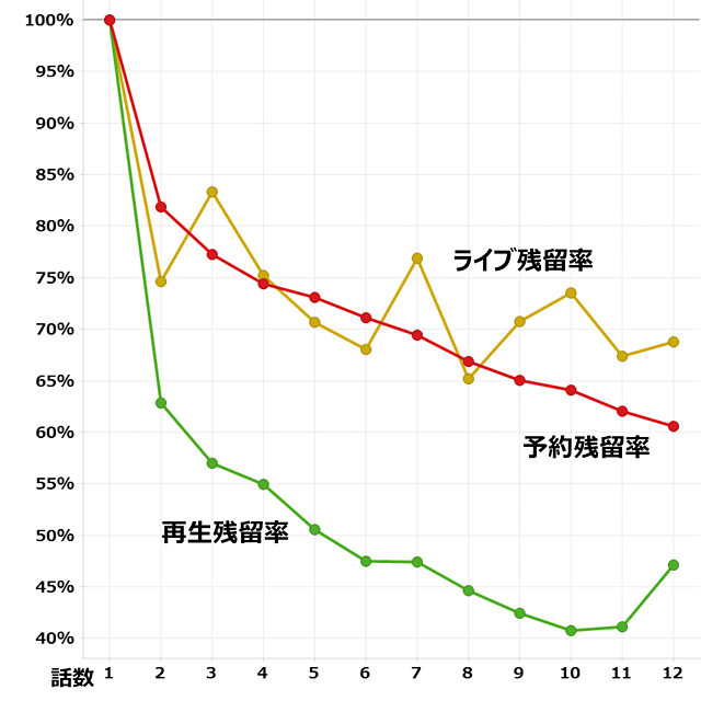 36_wixosslostorage_remain_640