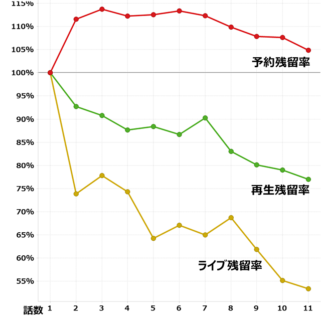 3_3gatsunolion_remain_640