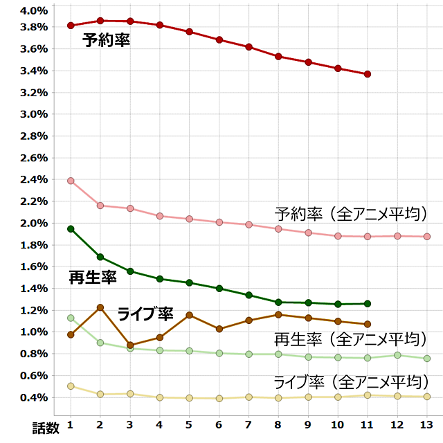 6_funewoamu_reach_640