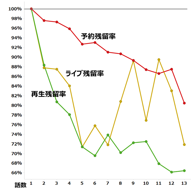 18_sousei_remain_640