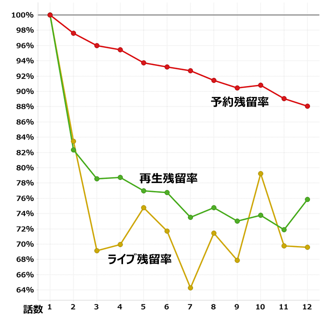 13_zeronosyo_remain_640