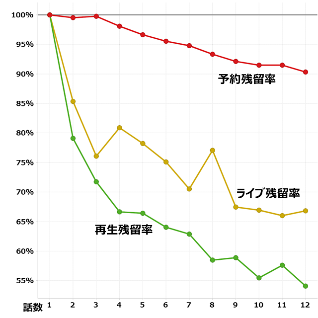 17_warau-new_remain_640