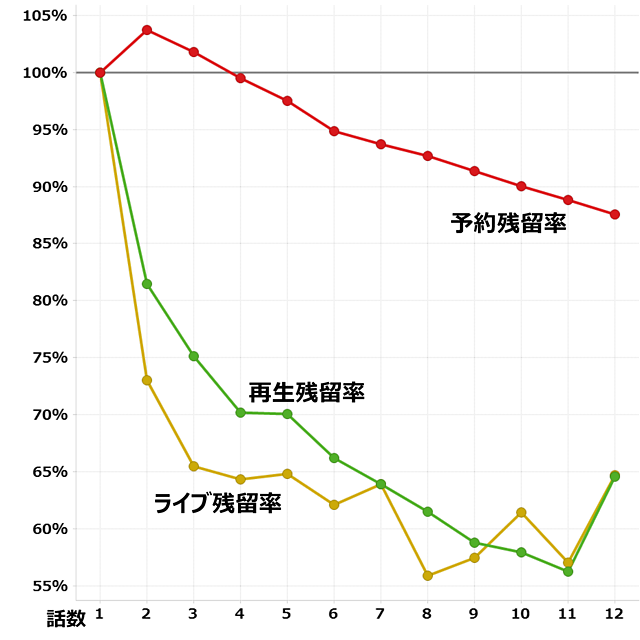 20_alicetozouroku_remain_640