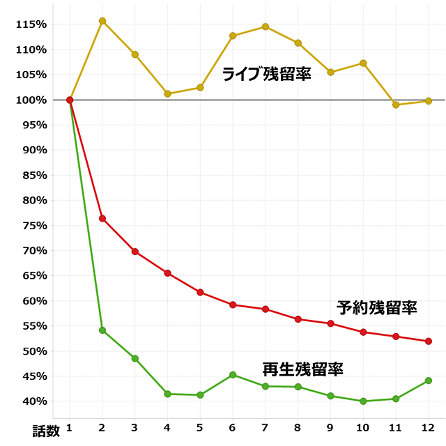 26_kabukibu_remain_640