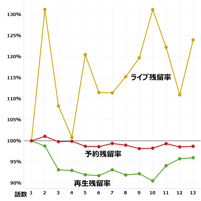 6_yowapeda3b_remain_640