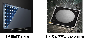 放送済みの番組を好きなときに見られる「タイムシフトマシン」対応