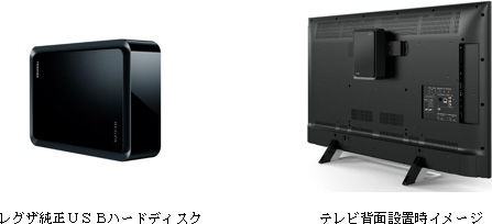 放送済みの番組を好きなときに見られる「タイムシフトマシン」対応