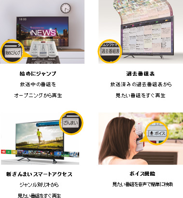 ⭐︎regu⭐︎まとめ売り Z/X -Zillions of enemy X-｜TCGシングルカード通販なら「193net」