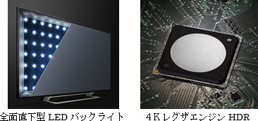 平成27年度省エネ大賞を東芝４Ｋ対応液晶テレビ、ドラム式洗濯乾燥機が