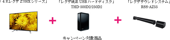 キャンペーン対象商品