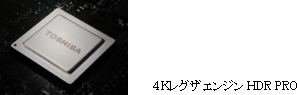 4KレグザエンジンHDR PRO