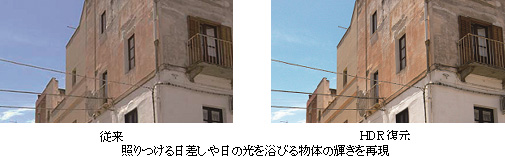 照りつける日差しや日の光を浴びる物体の輝きを再現