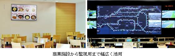 商業施設から監視用まで幅広く活用