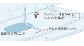 テレビに付属された転倒防止用バンドで固定する場合